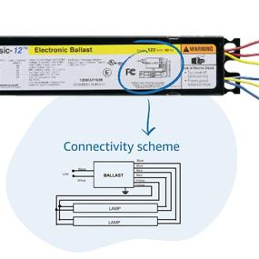 img 1 attached to Optimized Universal 24214 B234SR120M A000I Fluorescent Ballast