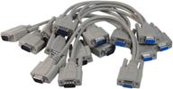 your cable store splitter db9 logo
