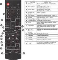 ona50ub19e05 onc50ub18c05 remote control ultra logo