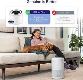 img 2 attached to 🌬️ LEVOIT P350-RF Air Purifier, 3-in-1 H13 True HEPA Pet Allergies, Upgraded Non-Woven Pre-Filter, ARC Formula Odor Eliminator, White, Medium Size, Core P350 Filter