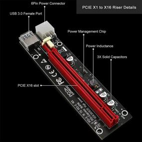 img 1 attached to 💰 FebSmart PCI-E Riser для майнинга Bitcoin Litecoin ETH Coin с 6-контактным питанием | Кабель PCIE Extension GPU Riser для майнинга Ethereum ETH | Кабель расширения GPU PCIEX1 до PCIE X16 Extender VER006C | Набор из 6 GPU Riser