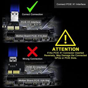 img 2 attached to 💰 FebSmart PCI-E Riser для майнинга Bitcoin Litecoin ETH Coin с 6-контактным питанием | Кабель PCIE Extension GPU Riser для майнинга Ethereum ETH | Кабель расширения GPU PCIEX1 до PCIE X16 Extender VER006C | Набор из 6 GPU Riser