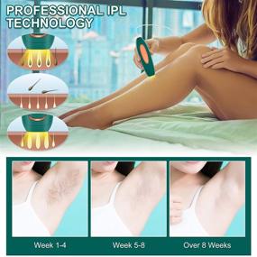 img 1 attached to 💥 Revolutionary At-Home IPL Hair Removal: Get Permanent & Painless Results for Women and Men with Upgraded 999,900 Flash Hair Remover!