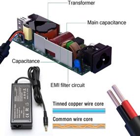img 2 attached to 💡 Адаптер питания для ЖК-монитора 19V с зарядным устройством для Acer S202HL S230HL S231HL S232HL H236HL G246HL H276HL G276HL G236HL S240HL S220HQL S271HL H226HQL G226HQL S202HL S241HL HN274H с кабелем питания - улучшенный для SEO.