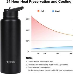 img 3 attached to 🥤 KEEPTO Stainless Steel Insulated Water Bottle - BPA Free Thermos with Straw and 3 Lids - Available in 18 oz, 22 oz, 32 oz, and 40 oz sizes