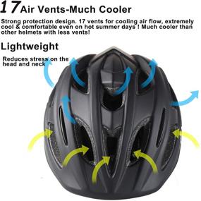 img 2 attached to Multi-Sport Toddler Bike Helmet with 17 Vents, Adjustable for Kids Boys and Girls (Ages 3-5), Durable, Comfortable for Skateboarding, Cycling, Scooter Riding, and Bicycle Activities
