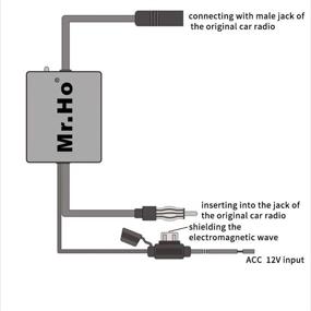 img 1 attached to Усилитель сигнала антенны Мистер Хо