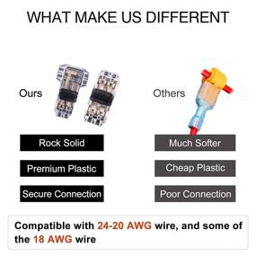 img 2 attached to Brightfour Splice Connector T Solderless Connectors