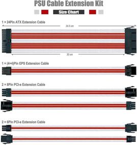 img 3 attached to Обновленный кабель продления питания 24 Pin