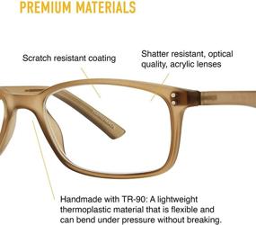 img 3 attached to 👓 Handcrafted Premium Acetate Scojo New York Gels Manhattan Reading Glasses