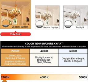 img 2 attached to 💡 Enhancing Ambiance: Candelabra Winshine Chandelier Equivalent Dimmable for Memorable Illumination