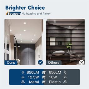 img 1 attached to 🔦 Daylight Downlight: Ultra Thin Recessed Industrial Electrical Lighting Components