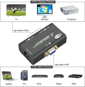 img 2 attached to 🔌 CKLau VGA Splitter Amplifier Box - 450MHz Bandwidth, 2 Port, Supports 2048 x 1536 Resolution up to 164ft, Ideal for Screen Duplication, Connect 1 PC to 2 Monitors - SVGA Video Splitter
