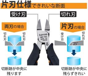img 3 attached to 🔧 Профессиональные пластиковые перекусывающие клещи - MK-02 от модели 3 Peaks