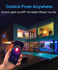 img 1 attached to 🔮 Smart LED WiFi Controller, Enhanced Wireless 24 Keys RF Remote Control for GRB BGR RGB LED Strip Lights, Compatible with Alexa, Google Assistant, and IFTTT with Free Magic Home App (2 Pack)