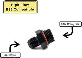 img 2 attached to 8AN 6AN Fitting Ring Adapter