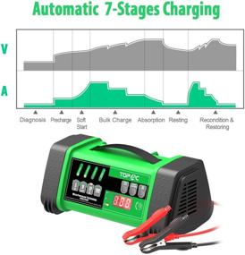 img 2 attached to ⚡ Умное зарядное устройство для аккумулятора для автомобиля - TOPAC 12V 2/10/20A, 24V 2/10A.