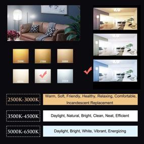 img 1 attached to Powerful OMAYKEY Dimmable LED Bulb: Daylight Filament Equivalent - The Perfect Lighting Solution