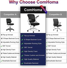 img 3 attached to 🪑 ComHoma White Ergonomic Desk Chair - Mesh Computer Chair with Flip Up Armrests, Mid Back Task Home Office Chair, Swivel Chair with Smooth Casters