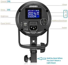 img 2 attached to 🎥 JINBEI EFII-60W LED Световая панель: Высокий CRI 60 Вт для видео и фотографии с рефлектором Bowens Mount