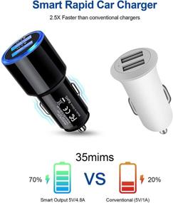 img 1 attached to Convenient USB C Fast Car Charger with 6FT Type C Cable - Compatible with Moto One G6 G7 G8 G9 🚗 Z3 Z4 Z2, Moto G Stylus/Power/Play/Pro, Samsung S21 S20 A22 A11 A12 A21S A02S A20 A50 S10 A10e A32 A52 A72 A71