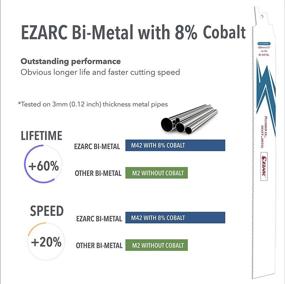 img 2 attached to 🔪 Powerful EZARC 12-Inch 14TPI Bi-Metal Cobalt Sabre Saw Blades for Heavy Metal Cutting - 5 Pack