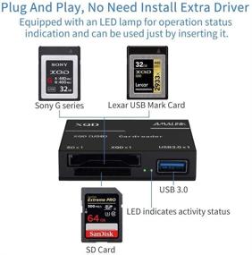 img 1 attached to 📸 AMALINK XQD/SD Card Reader Adapter, USB 3.0 Dual Slot Flash Memory Card Reader Connector - High-Speed 5Gbps Data Transfer - Supports Write SD(HC/XC) Cards, Sony G Series, Lexar USB Mark Card - Compatible with Windows and Mac OS Systems