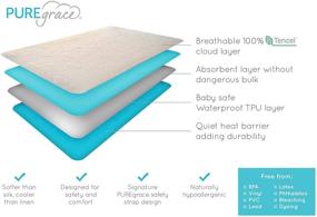 img 3 attached to Ultimate Skin-Friendly Protection: PUREgrace Twin Mattress Protector with Breathable Tencel Cover
