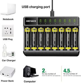 img 3 attached to 🔋 AA Battery Charger 8-Bay + 8 Pack AA Batteries 2800mAh: Fast USB Charging, LCD Indicator