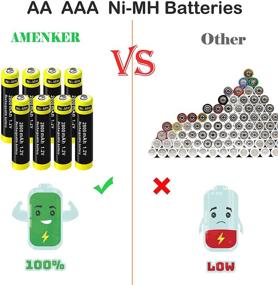 img 2 attached to 🔋 AA Battery Charger 8-Bay + 8 Pack AA Batteries 2800mAh: Fast USB Charging, LCD Indicator