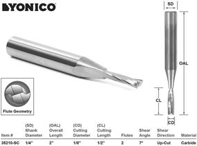 img 1 attached to Фрезерный станок Yonico 35210 SC Helix Shank