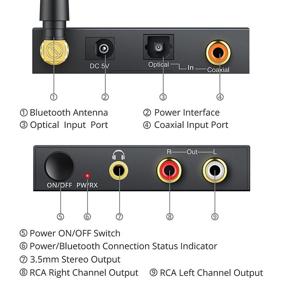 img 3 attached to Преобразователь аудиосигнала с Bluetooth 5.0 приемником PROZOR 192k - оптический, коаксиальный, Toslink, RCA, адаптер 3,5 мм.