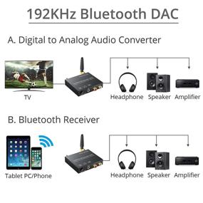 img 1 attached to Преобразователь аудиосигнала с Bluetooth 5.0 приемником PROZOR 192k - оптический, коаксиальный, Toslink, RCA, адаптер 3,5 мм.