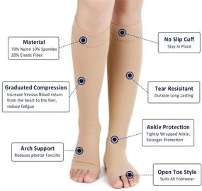 img 1 attached to 🧦 Knee High Compression Socks 20-30 mmHg Support Stockings Open Toe for Men and Women