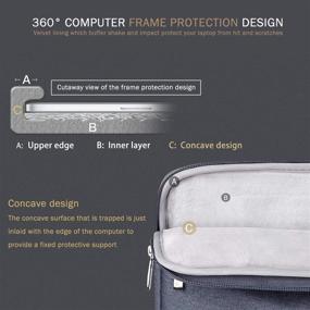 img 2 attached to 👝 Voova 13 13.3 Inch Laptop Sleeve Case: Waterproof Grey Cover for MacBook Air/Pro, Surface Book, Acer Asus Dell Chromebook & More - With Handle