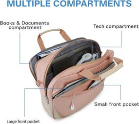 img 3 attached to Laptop Bag For Women Laptop Accessories in Bags, Cases & Sleeves