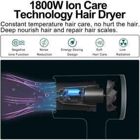 img 3 attached to Ionic Hair Dryer - 1800W Negative Ion Hairdryers Blow Dryer for Professional Use, with 3 Heat Settings, 2 Speeds, 1 Magnetic Nozzle - Suitable for Men, Women, Kids, Home, Travel, Salon