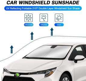img 3 attached to Ultimate Protection: KUST Custom Fit Sun Shade for Toyota Corolla 2020-2021 Sedan - Keep Your Car Cool & UV Rays at Bay!