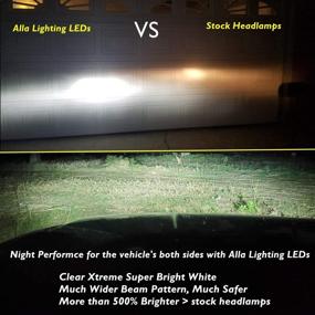 img 2 attached to Alla Lighting Mini FL-BH 12500 Lumens H8 H9 H11 LED Bulbs: The Ultimate Auto Lighting Solution with 90W Power, 6000K Xenon White, and Xtreme Super Brightness for Cars and Trucks