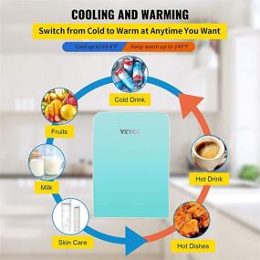 img 1 attached to Вевор 15L Мини-холодильник, 12V Портативный охладитель и обогреватель с стеклянной передней панелью, легкий холодильник красоты для пищи, напитков, ухода за кожей, красоты, макияжа и косметики (Тиффани) - 15 литров/18 банок.