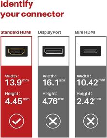 img 3 attached to 2-Pack HDMI Коаплер, iVANKY 4K HDMI испытателя Женская к Женская переходник, 4K Алюминий Cоединитель HDMI с поддержкой 4K@60hz, 3D и HDR для HDTV, Roku TV Stick, Oculus Rift VR Headset, ПК и DVD-проигрывателя.