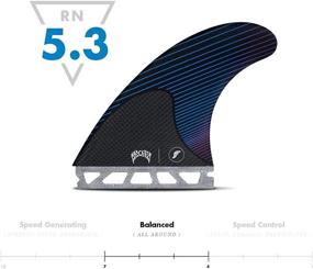 img 2 attached to Future Fins Mayhem Thruster Set