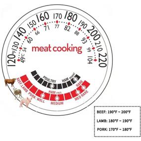 img 2 attached to 🌡️ Modi Meat Thermometer - 5 inch long probes, stainless steel, instant read, high heat range of 120°F-220°F for optimal kitchen cooking