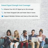 📶 verizon at&t t-mobile 700mhz band 12 13 17 cell phone signal booster: 4g cellular repeater amplifier for home and office, enhances lte mobile phone signal by 70db in up to 5,000sq ft area logo