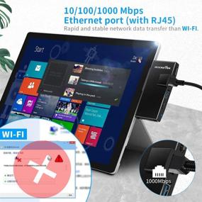 img 2 attached to 🚀 Rocketek Surface Pro 7 Hub Docking Station: 6-in-1 Expansion with TF/SD Card, USB 3.0, USB C, 4K HDMI, RJ45 Gigabit Ethernet LAN Combo Dock - Enhance your Microsoft Surface Pro 7(2019)