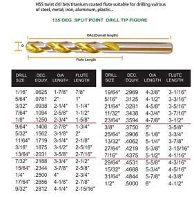 img 2 attached to 🔧 Max Craft Aluminum Drilling Bits: Mastering General Purpose Drilling with Precision