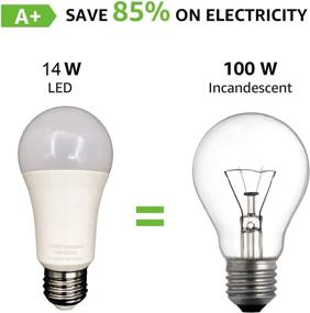 img 2 attached to TONGTUJINMING Industrial Electrical: Powerful 14Watt Equivalent Lighting