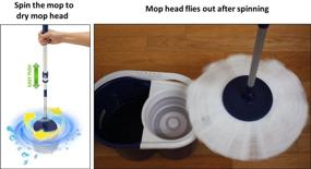 img 1 attached to 🧹 Twist and Shout Mop: Award Winning Hand Push Spin Mop with Lifetime Warranty - Includes 2 Microfiber Mopheads