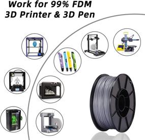 img 2 attached to 🖨️ NNAA 3D Print Filament 1