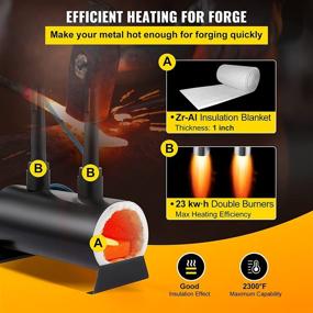 DIY propane furnace/forge burner - no welding/soldering required